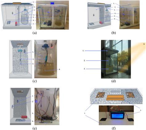 Development of an Arduino-based photobioreactor to investigate algae ... - muktibox.com