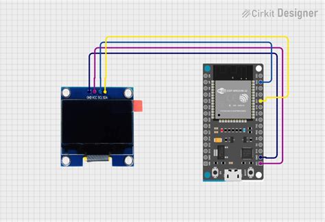 devkit - elchoricharrua.com