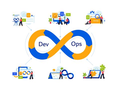 DevOps Engineer & Architect || Princeton, NJ (2 Days ... - coolestguyplanet.net