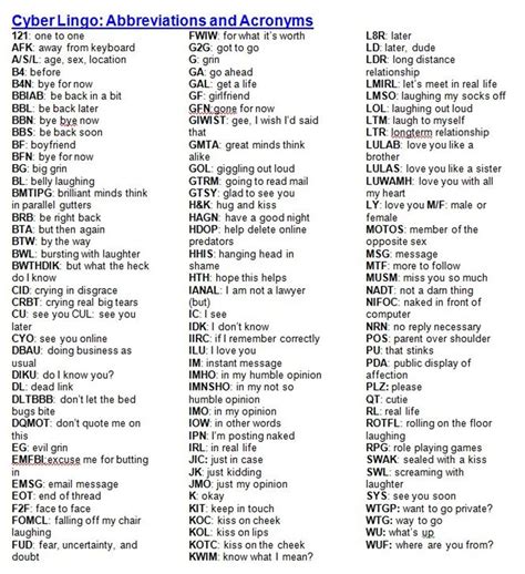 DFG - Slang/Internet Slang - Acronym Finder