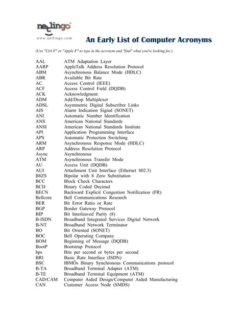 DFS Computer Abbreviation Meaning - All Acronyms