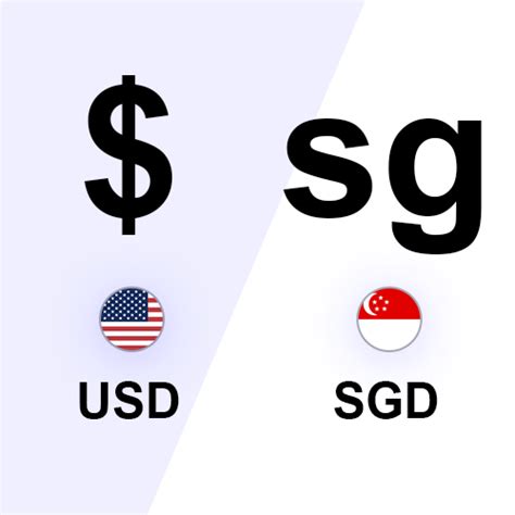 DGP/SGD: Convert DGPayment to Singapore Dollar Coinbase