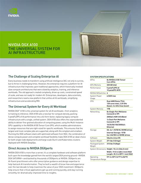 DGX A100 Data Sheet