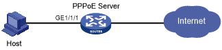 DHCPv6-based address allocation on PPPoE links - ipSpace.net