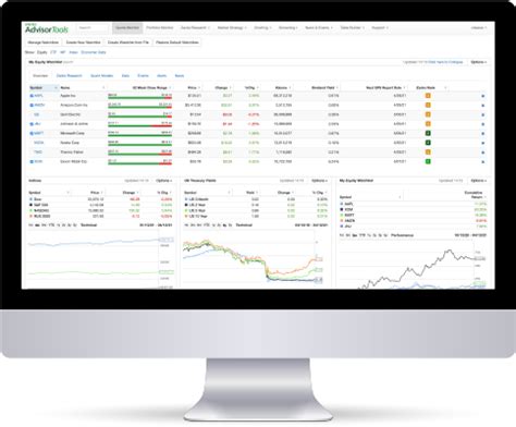 DHLRX Fund Diamond Hill Large Cap Fund Class I