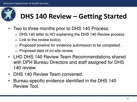 DHS 140 Review