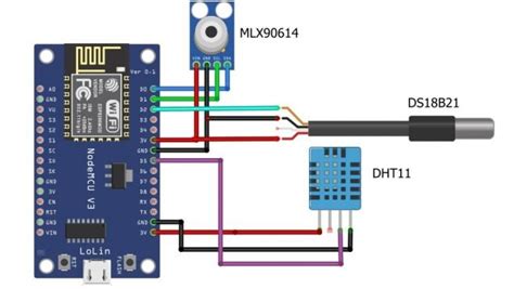 DHT11, DS18b20, & MLX90614 with ESP8266 and Arduino IoT …