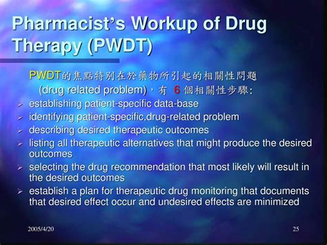 DI-089 Impact of pharmacist recommendations as a result of a ...