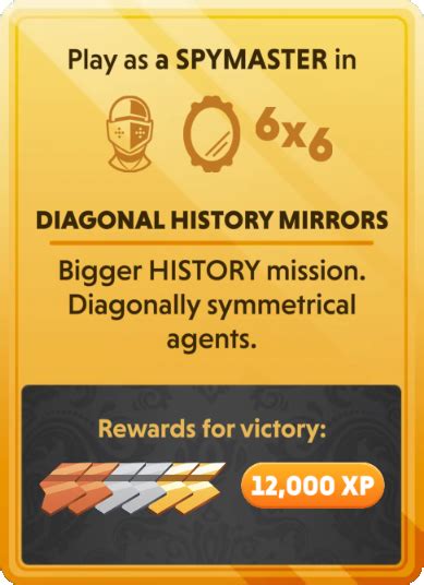 Diagonal Mirrors - wintechmobiles.com