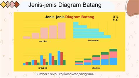 Diagram batang - Bantuan Editor Google Dokumen - coolestguyplanet.net