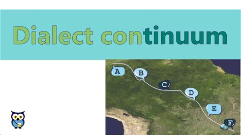 Dialect continuum - wintechmobiles.com