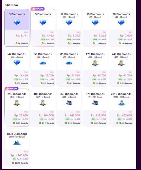 DIAMOND CODASHOP akun Facebook tertaut & koin KiuKiu 99 untuk Domino lalu cek status permintaan bantuan mengutamakan privasi data senang fitur lamanya lengkap 53 image 1