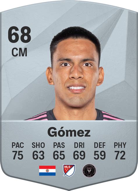 Diego Gómez stats and ratings | Sofascore - wintechmobiles.com