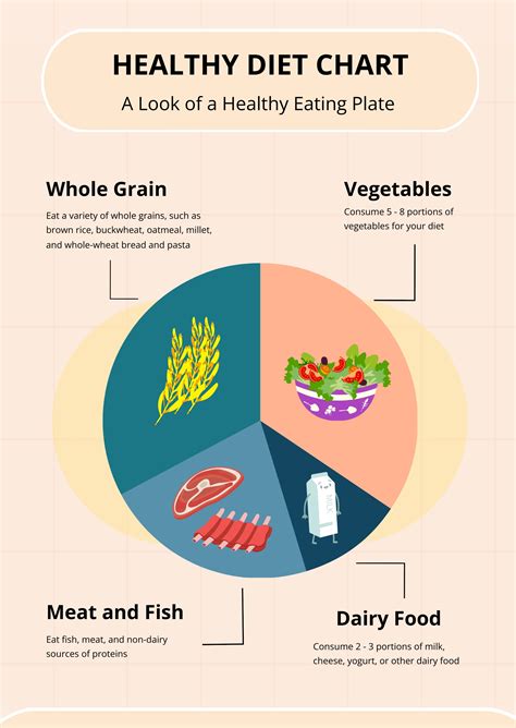 Diet & Nutrition - NIDDK - muktibox.com