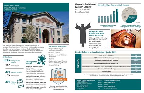 Dietrich College of Humanities and Social Sciences - wintechmobiles.com