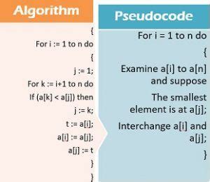 Difference between Algorithm, Pseudocode and Program - wintechmobiles.com