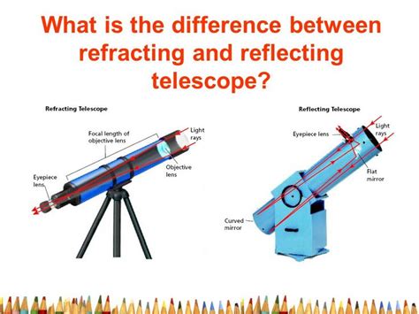 Difference Between Reflecting and Refracting Telescopes - wintechmobiles.com