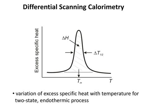 Differential Scanning Calorimetry - an overview - ScienceDirect - wintechmobiles.com