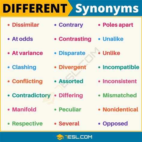 DIFFERENTIATES Synonyms and Related Words. What is Another Word for