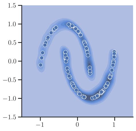 Diffusion Models: A Practical Guide | Scale AI - coolestguyplanet.net