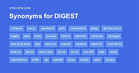 DIGESTED Synonyms: 105 Synonyms & Antonyms for DIGESTED