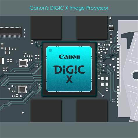 DIGIC Pictures - We create digital magic - muktibox.com