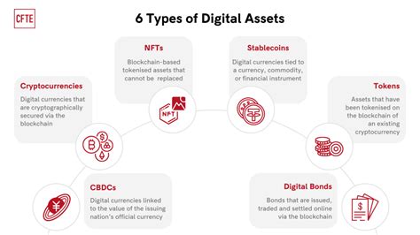 Digital Assets Services - Mielo Group - coolestguyplanet.net