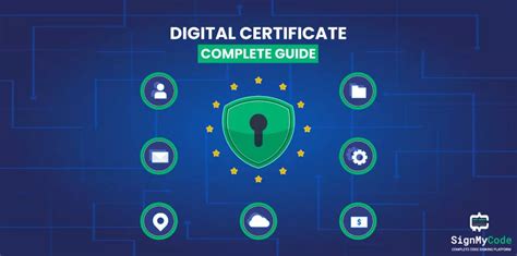 Digital Certificates - PKI - SSL/TLS GlobalSign GMO - coolestguyplanet.net