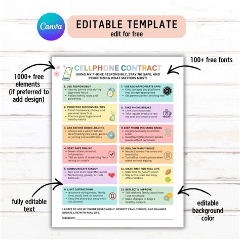 Digital Device Contract Template for Families - coolestguyplanet.net