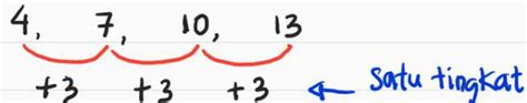 Diketahui barisan : 4 , 7 , 10 , 13 , ... Tentuka... - Roboguru - wintechmobiles.com