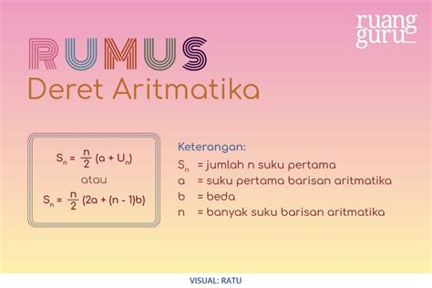 Diketahui deret aritmatika dengan jumlah suku ke-n... - Roboguru - wintechmobiles.com