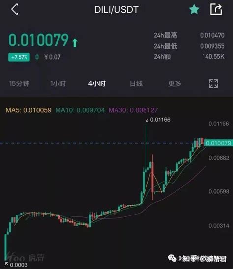 Dili - Wikipedia bahasa Indonesia, ensiklopedia bebas - wintechmobiles.com