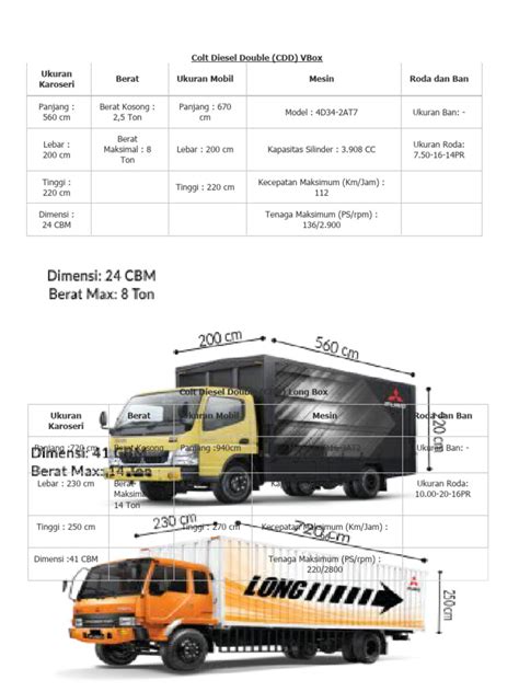 Dimensi - Wikiwand - wintechmobiles.com