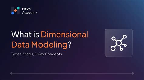 Dimensional Data Modeling for Faster Analytics - coolestguyplanet.net