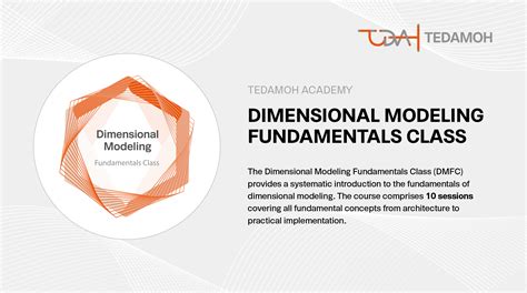 Dimensional Modeling Fundamentals & Advanced Topics - Kimball … - coolestguyplanet.net