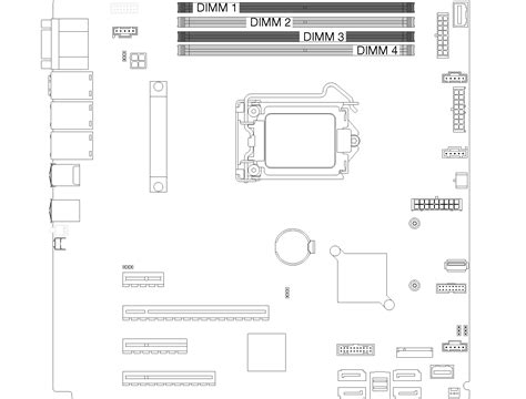 DIMM installation rules