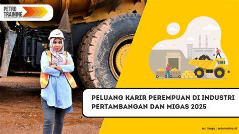 Dinamika Industri Migas dan Pertambangan di Indonesia - Bakrie - raincitystudios.com