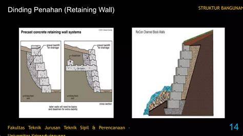 Dinding penahan - Solusi Geoquest - raincitystudios.com