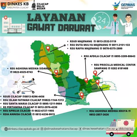 DINKES KB KAB. CILACAP | Peta Sebaran Puskesmas dan Rumah Sakit ... - wintechmobiles.com