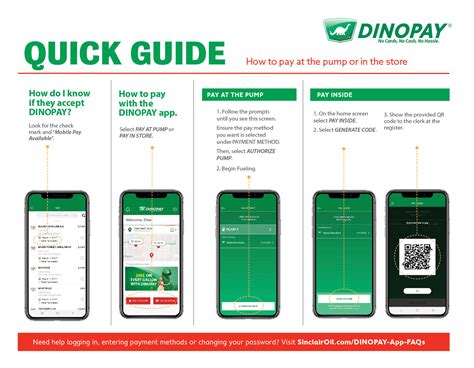 DINOPAY Quick Guide - Sinclair Oil Corporation