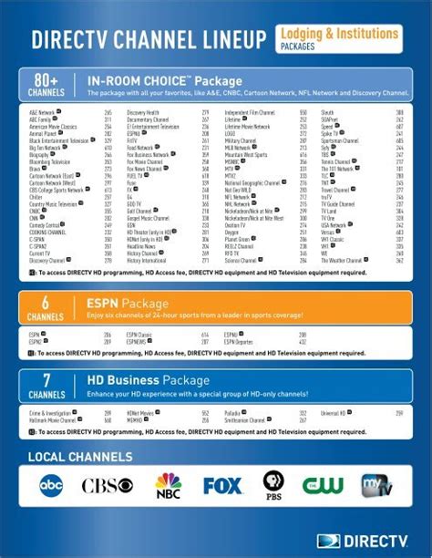 DIRECTV ENTERTAINMENT Package Channels List for 2024