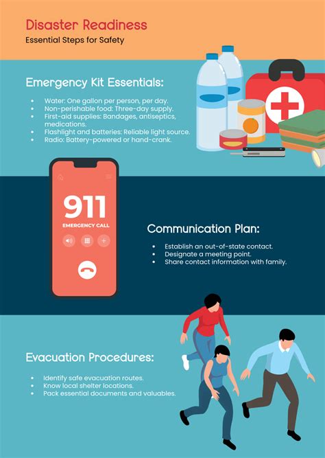 Disaster Preparedness - American Library Association - wintechmobiles.com