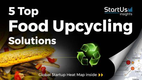 Discover 5 Top Startups building Food Upcycling … - raincitystudios.com