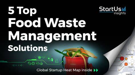 Discover 5 Top Startups developing Food Waste … - raincitystudios.com