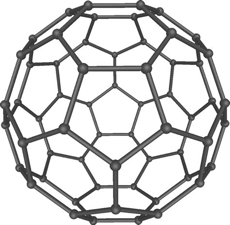Discovery of Buckyalls (Fullerenes) - UnderstandingNano - wintechmobiles.com