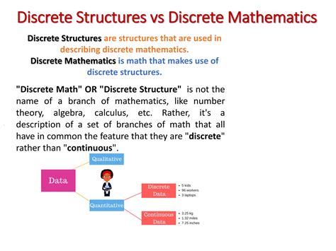 Discrete structures in mathematics - How useful? - wintechmobiles.com