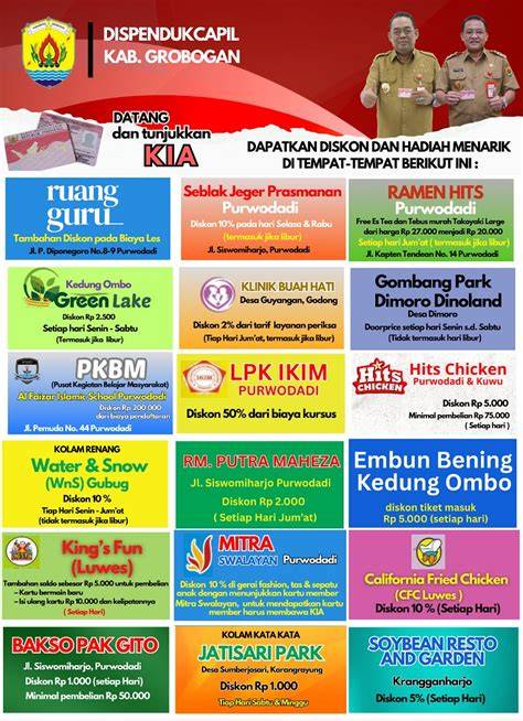 Disdukcapil Kabupaten Grobogan - raincitystudios.com