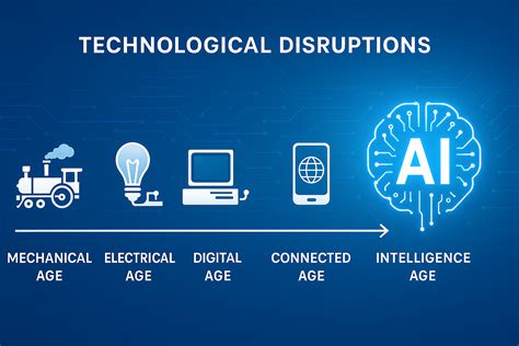 disruption era - elchoricharrua.com