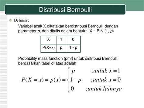 Distribusi Bernoulli - UNIKOM - wintechmobiles.com