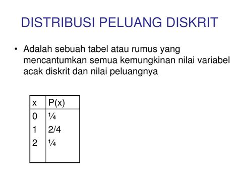 DISTRIBUSI DISKRIT - UNEJ - wintechmobiles.com